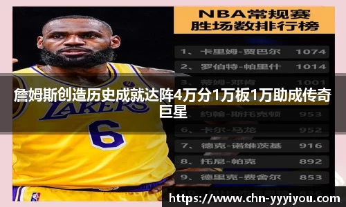 詹姆斯创造历史成就达阵4万分1万板1万助成传奇巨星